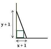 En trekant der den lengste kateten er y +1 og den korte er x + 1